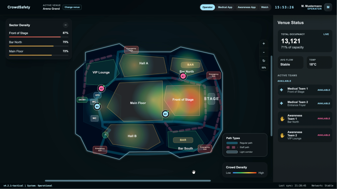 Operator software of emergency response system for large indoor events